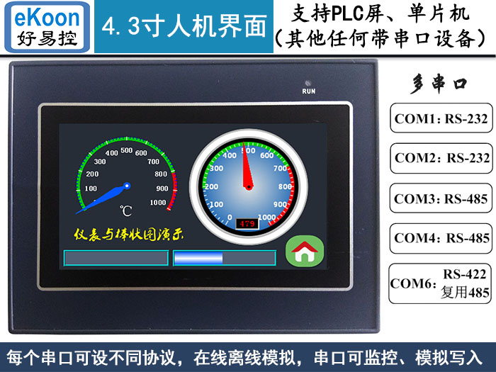 4.3寸HMI人機(jī)界面 超級(jí)串口屏